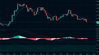 Şifreleme para birimi grafiği çevrimiçi. Borsada Eth and BTC 'den alıntılar. Ethereum 'un borsa çizelgesi. Uygulamayı pc ekranında göster