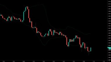 Borsa çevrimiçi mali değişim fiyatı. Kripto para birimi şamdan grafik verisi. Bitcoin kripto büyüme diyagramı. Dinamik çekim