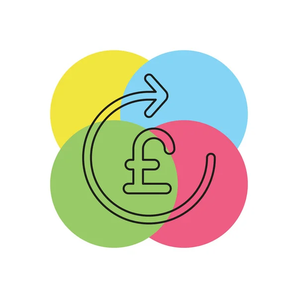Λίρα Σημάδι Εικονίδιο Σύμβολο Νομίσματος Σύμβολο Χρήματα Εικονογράφηση Διάνυσμα Μετρητά — Διανυσματικό Αρχείο