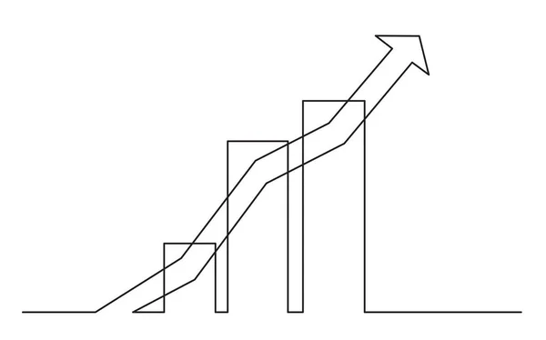 Безперервне Лінійне Креслення Графа Збільшення Бізнесу — стоковий вектор