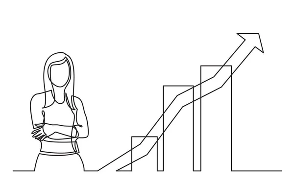 Desenho Linha Contínua Apresentação Negócios Treinador Negócios Mostrando Gráfico Crescente — Vetor de Stock