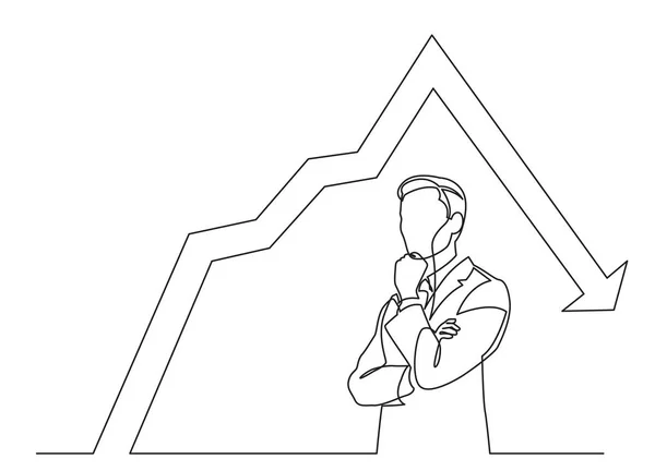 Continuous Line Drawing Businessman Thinking Hard Decreasing Graph — Stock Vector