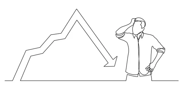 Continuous Line Drawing Standing Confused Man Decreasing Graph — Stock Vector
