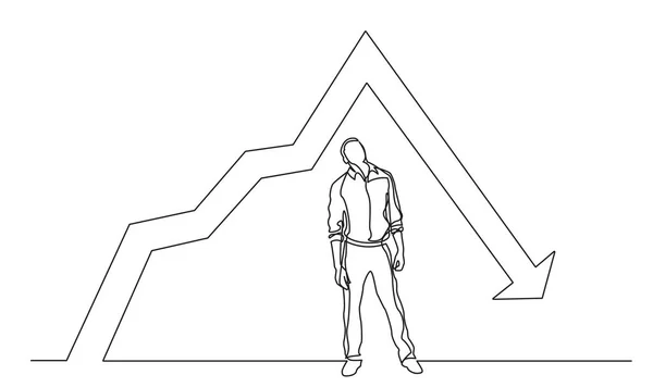 Desenho Linha Contínua Pensamento Homem Olhando Acima Gráfico Decrescente — Vetor de Stock