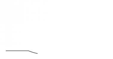 Kendini sürekli siyah çizgi çizgi animasyon beyaz arka plan üzerinde çizim