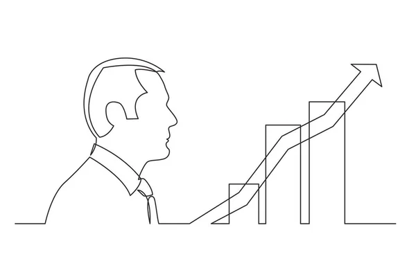 Zakenman Denken Effectieve Zakelijke Markt Grouth Continu Lijntekening — Stockvector