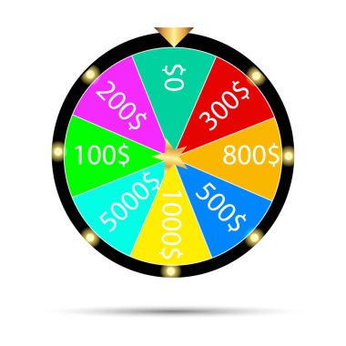 Wheel Of Fortune piyango.
