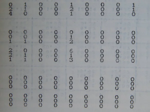 Tablas Científicas Cardiogramas Cálculos Matemáticos —  Fotos de Stock