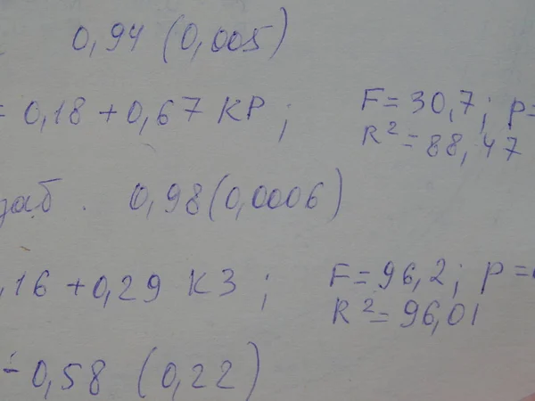 Gráficos Científicos Cardiogramas Cálculos Matemáticos — Fotografia de Stock