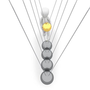 Fizikte bir sarkaç kullanarak