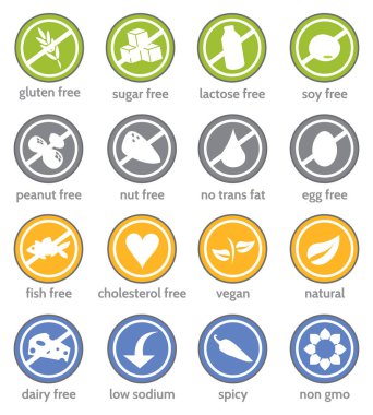 Gıda kısıtlama bilgileri etiket simge seti