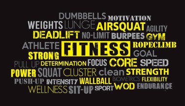 Fitness Spor kelime bulutu kavramı anahat metindir