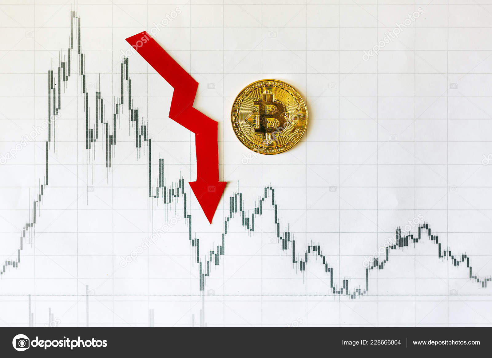 Cryptocurrency Index Chart