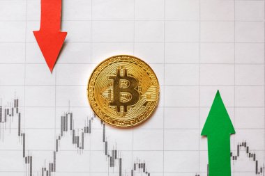 dalgalanmalar ve sanal para bitcoin Döviz kurları tahmini. Altın Bitcoin merdiven kağıt forex grafik arka plan üzerinde kırmızı ve yeşil oklarla. Cryptocurrency kavramı.