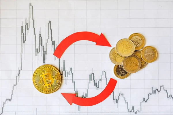 Exchange of virtual money bitcoin on euro coins. Red arrows and golden Bitcoin ladder on paper forex chart background. Concept of exchange of cryptocurrency.