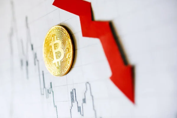 Wertverlust Des Virtuellen Geldes Bitcoin Roter Pfeil Und Goldener Bitcoin — Stockfoto