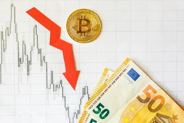 Amortisman sanal para bitcoin. Kırmızı ok ve yüz euro faturalarında ve kağıt forex grafik dizin arka plan üzerinde. Cryptocurrency amortisman kavramı.