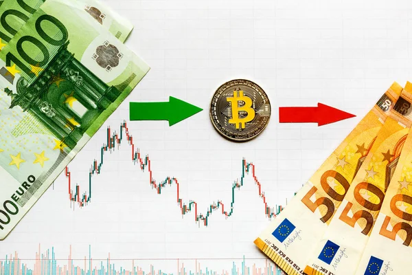 kârsız yatırım sanal para bitcoin. Yeşil kırmızı ok ve gümüş Bitcoin inmek kağıt forex grafik Dizin derecelendirme Pazar bir arka plan üzerinde. Cryptocurrency amortisman kavramı.
