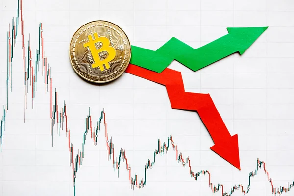 dalgalanmalar ve sanal para bitcoin Döviz kurları tahmini. Altın Bitcoin merdiven kağıt forex grafik arka plan üzerinde kırmızı ve yeşil oklarla. Cryptocurrency kavramı.
