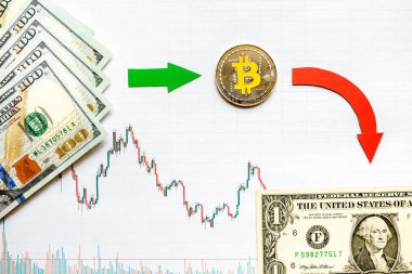 kârsız yatırım sanal para bitcoin amortisman. Yeşil kırmızı ok, gümüş bitcoin ve dolar kağıt forex grafik dizin arka plan üzerinde inmek. Cryptocurrency amortisman kavramı.