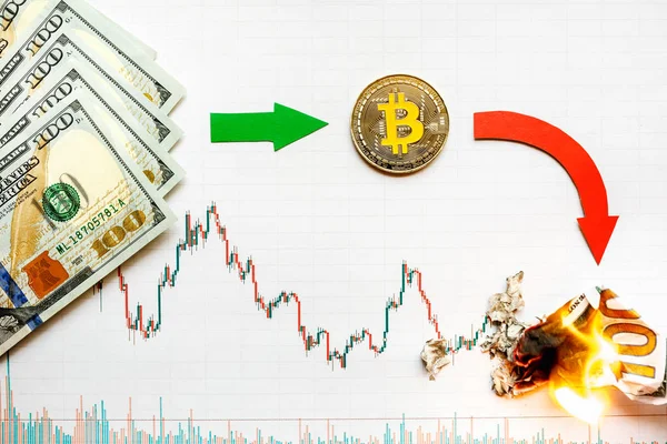 Unprofitable Investment Depreciation Virtual Money Bitcoin Green Red Arrow Silver — Stock Photo, Image