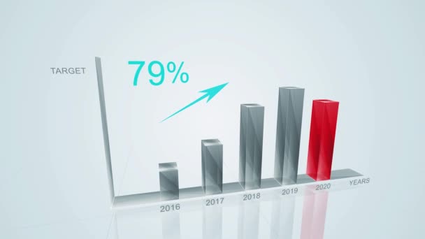 Affärstillväxt Och Framgång Pil Infographics Diagram 2020 Animation Ett Företag — Stockvideo