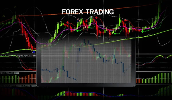 Forex Trading Forex Charts Graph Board Data Desktop Screen Technical — Stock Photo, Image