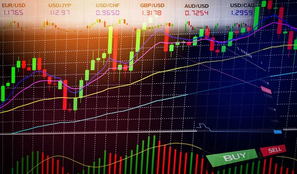 Stock Forex trading - Business graph charts of financial / forex charts graph board data information display stock background BUY and SELL options on screen - Stock exchange market analysis