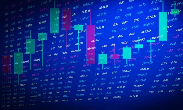 Grafico Del Mercato Azionario Del Forex Trading Grafico Del Candeliere — Foto Stock