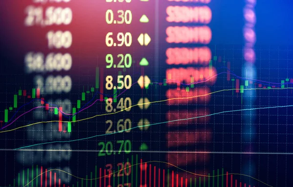 Gráfico Velas Análisis Bolsa Valores Indicador Gráfico Comercio Negocios Finanzas — Foto de Stock