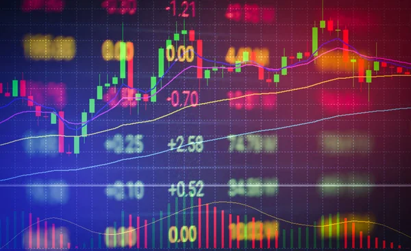 Börse Oder Devisenhandel Graphenanalyse Investitionsindikator Geschäftsdiagramm Diagramme Der Finanztafel Anzeige — Stockfoto