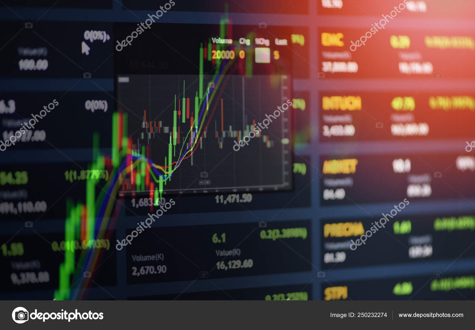 证券交易所市场或外汇交易图表分析投资——图库图片© poringdown@gmail.com #250232274