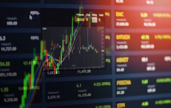 Borsa Pazar veya grafik analiz yatırım ticaret forex