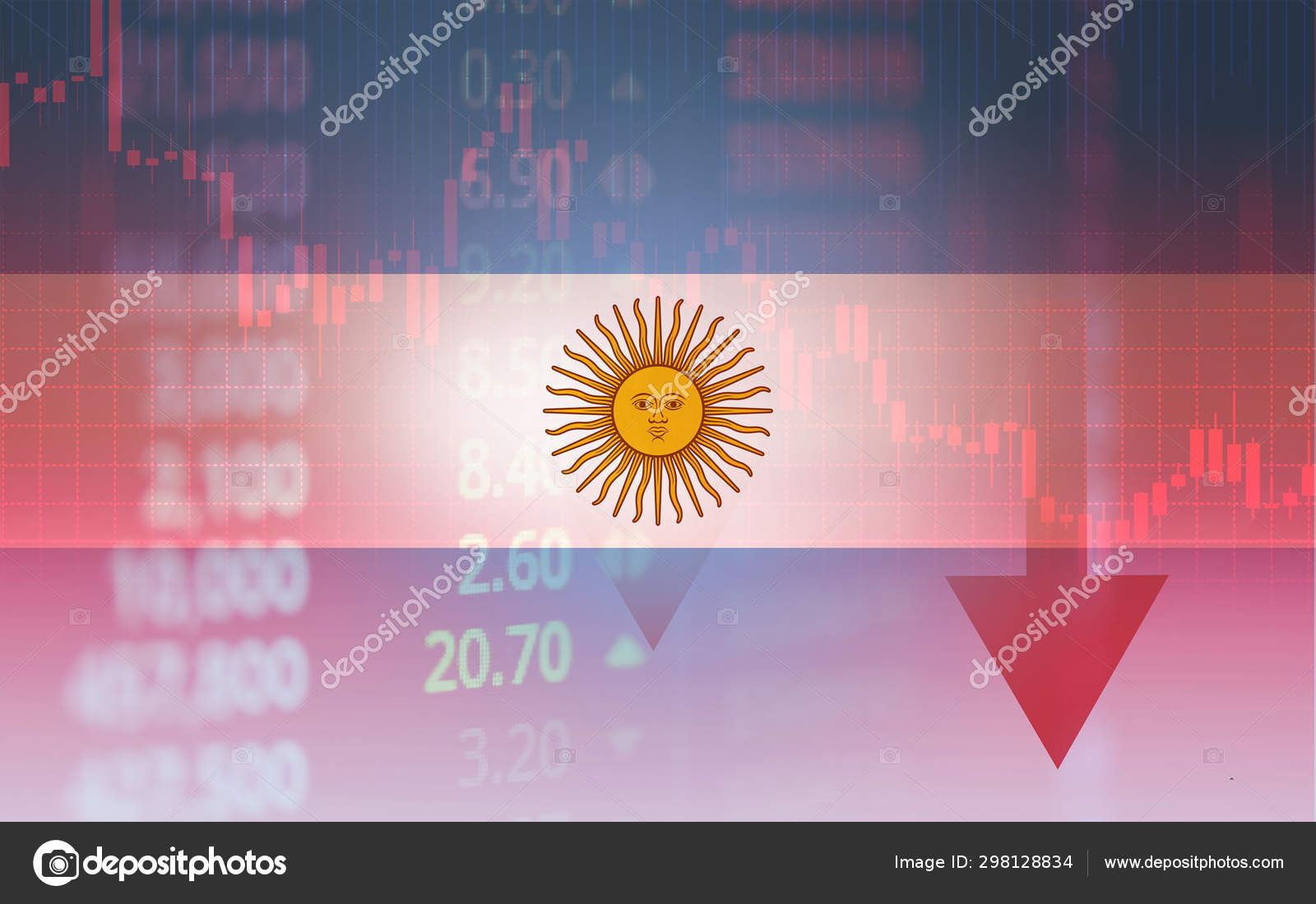 Argentina Stock Market Chart