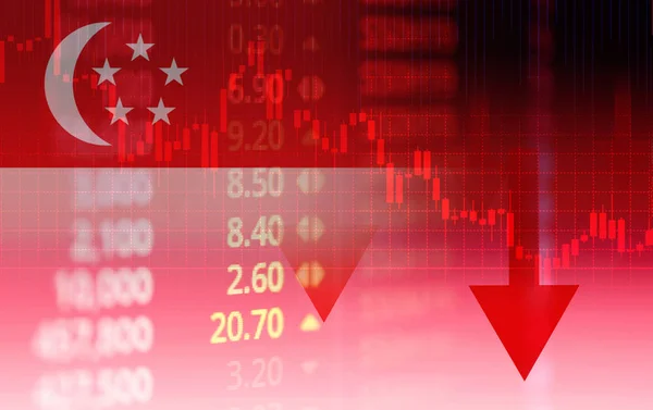 singapore stock exchange market trading graph business crisis re