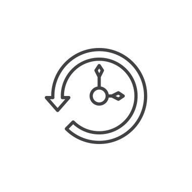 Tarih satırı simgesi, Anahat vektör işareti üzerinde beyaz izole doğrusal stil piktogram. Yedekleme geri yükleme sembolü, logo illüstrasyon. Düzenlenebilir inme. Piksel mükemmel vektör grafikleri