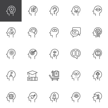 Psychology outline icons set clipart