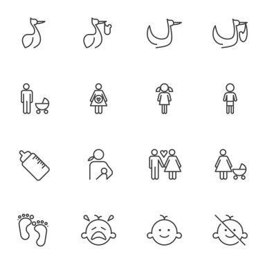 Annelik çizgisi simgeleri belirlendi