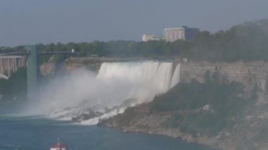 Niagara Şelalesi Manzara Görünümü Abd tarafında