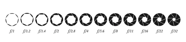 Objektif için diyafram kümesi. Membran kamera lensi. Diyaframlı sayılar.