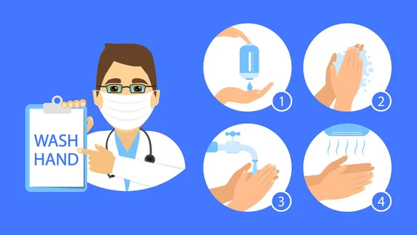 Doktorn Visar Hur Man Tvättar Händerna Stegen Instruktioner Tvätta Handen — Stock vektor