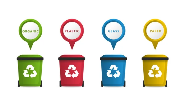 Latas Lixo Estilo Plano Classificar Lixo Classificação Resíduos Reciclagem Lixo —  Vetores de Stock