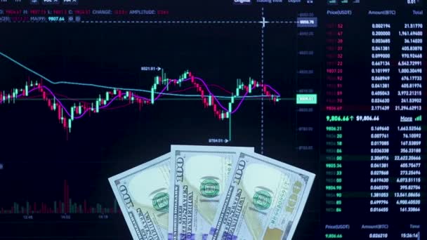 Újraszámítása Pénzt Amerikai Dollárban Pénz Ára Chart Csere Munka Devizapiacon — Stock videók