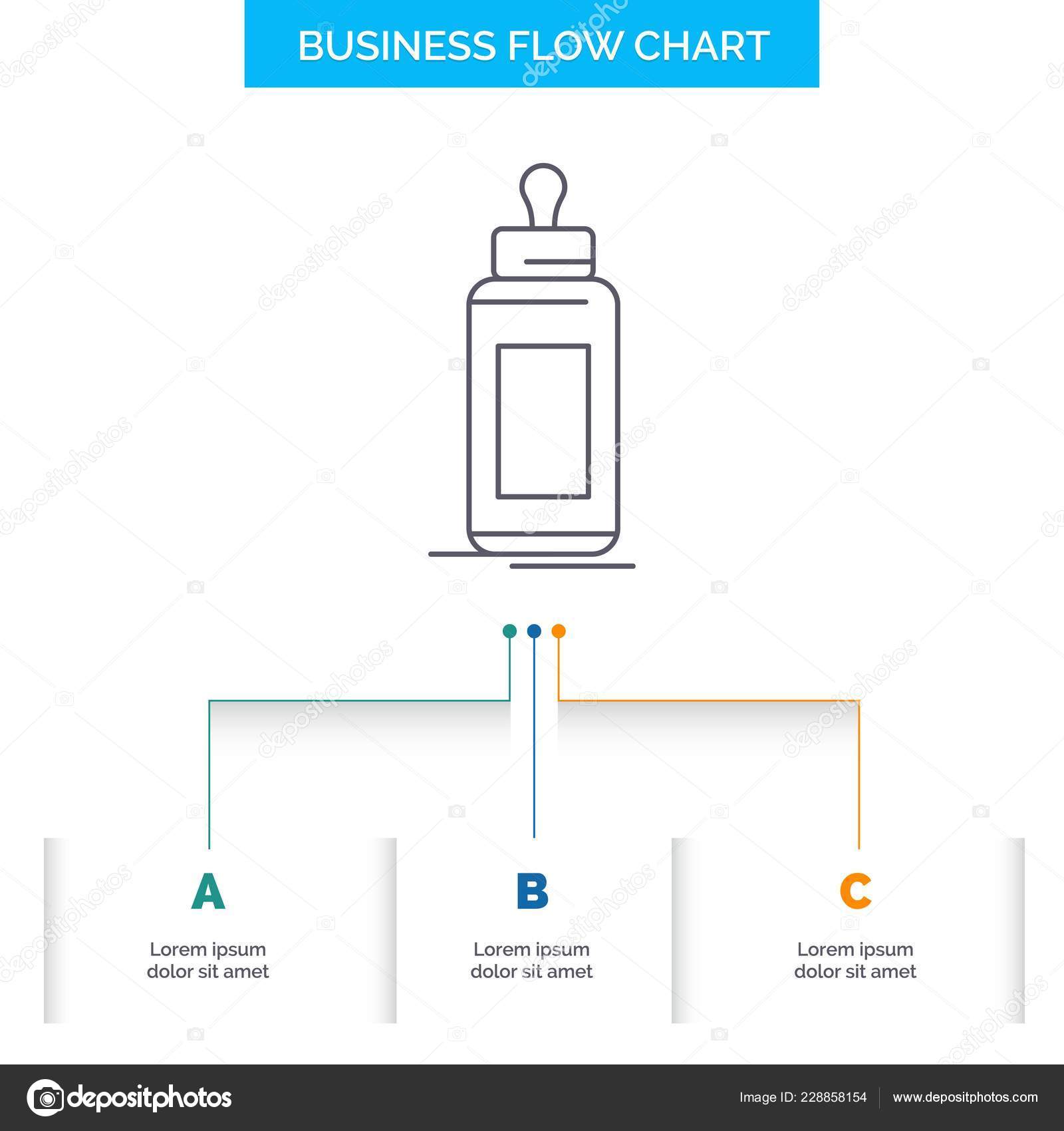 Baby Bottle Flow Chart