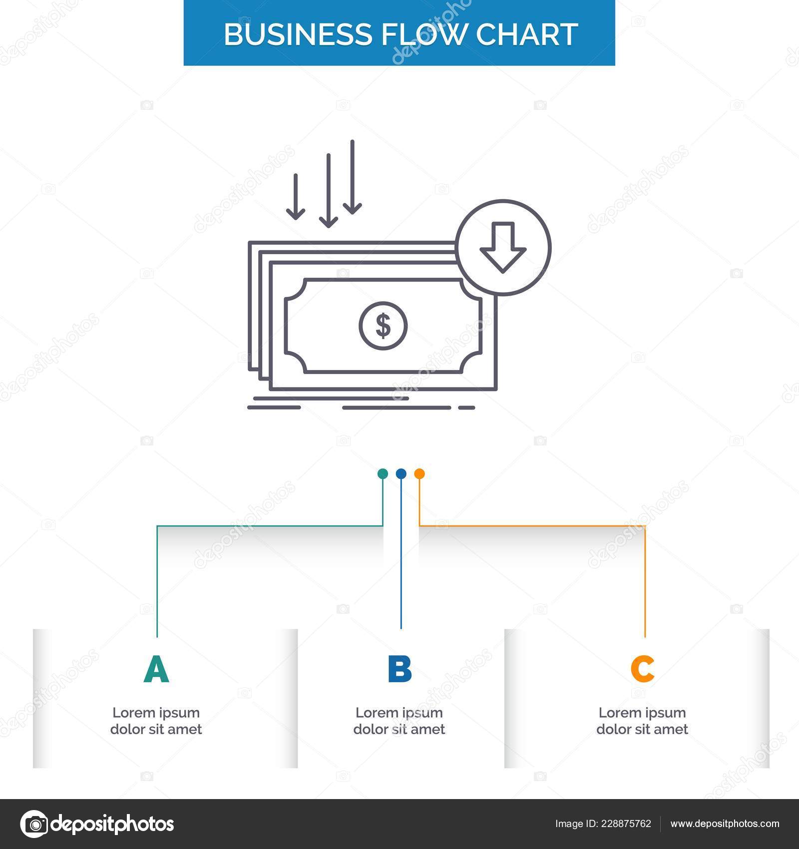 Business Expense Chart