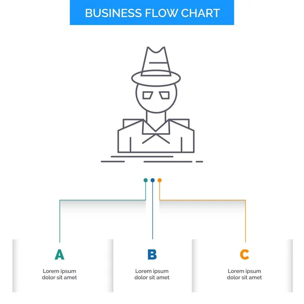 Детектив Хакер Инкогнито Шпион Вор Business Flow Chart Design Тремя — стоковый вектор