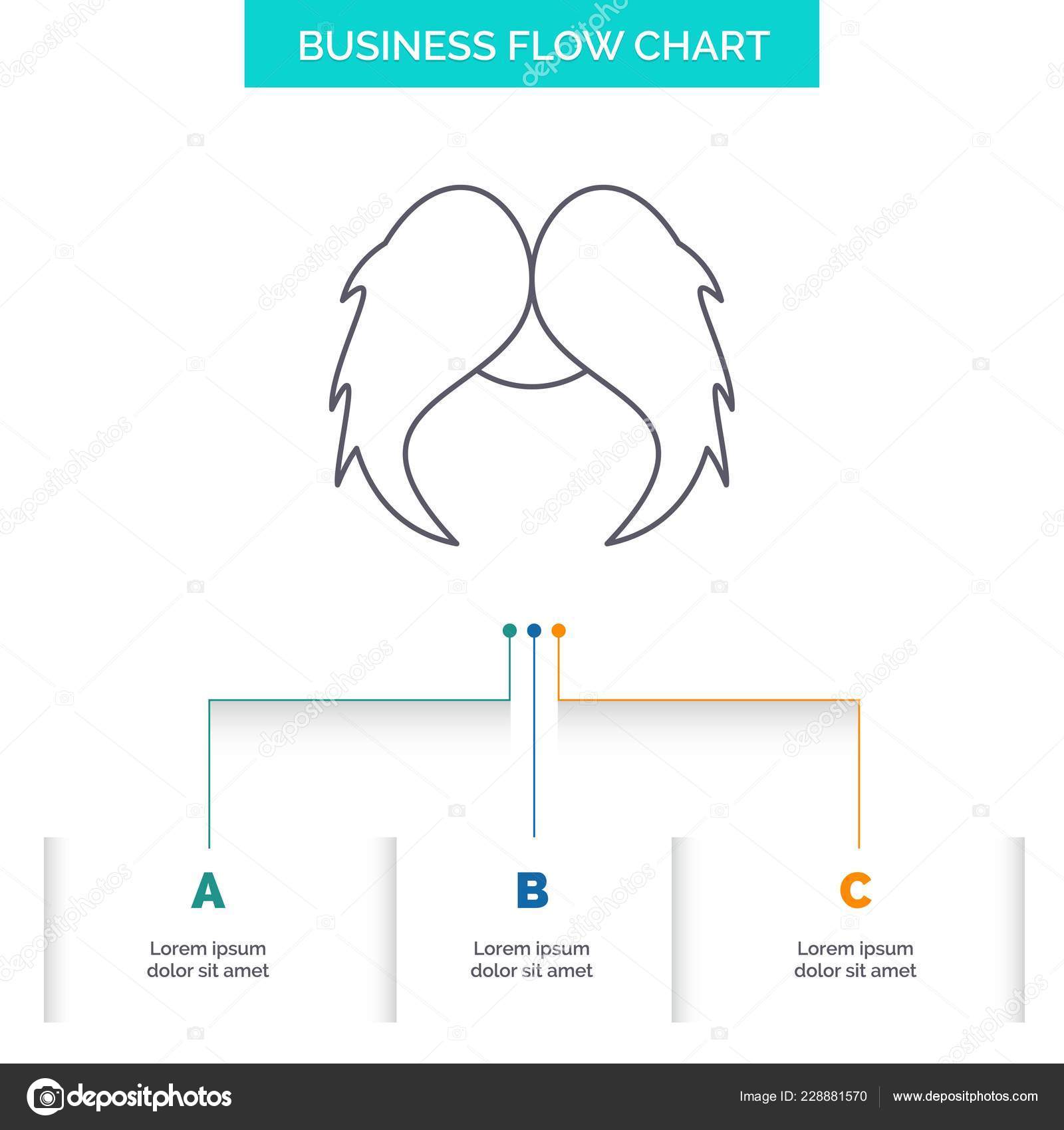 Moustache Chart