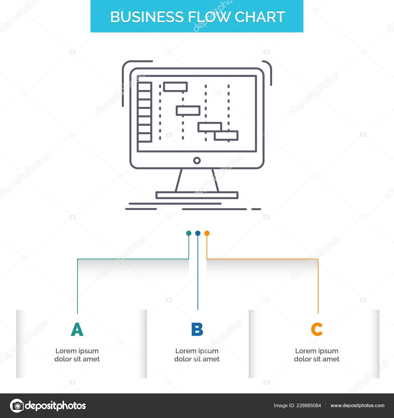 Digital Flow Chart