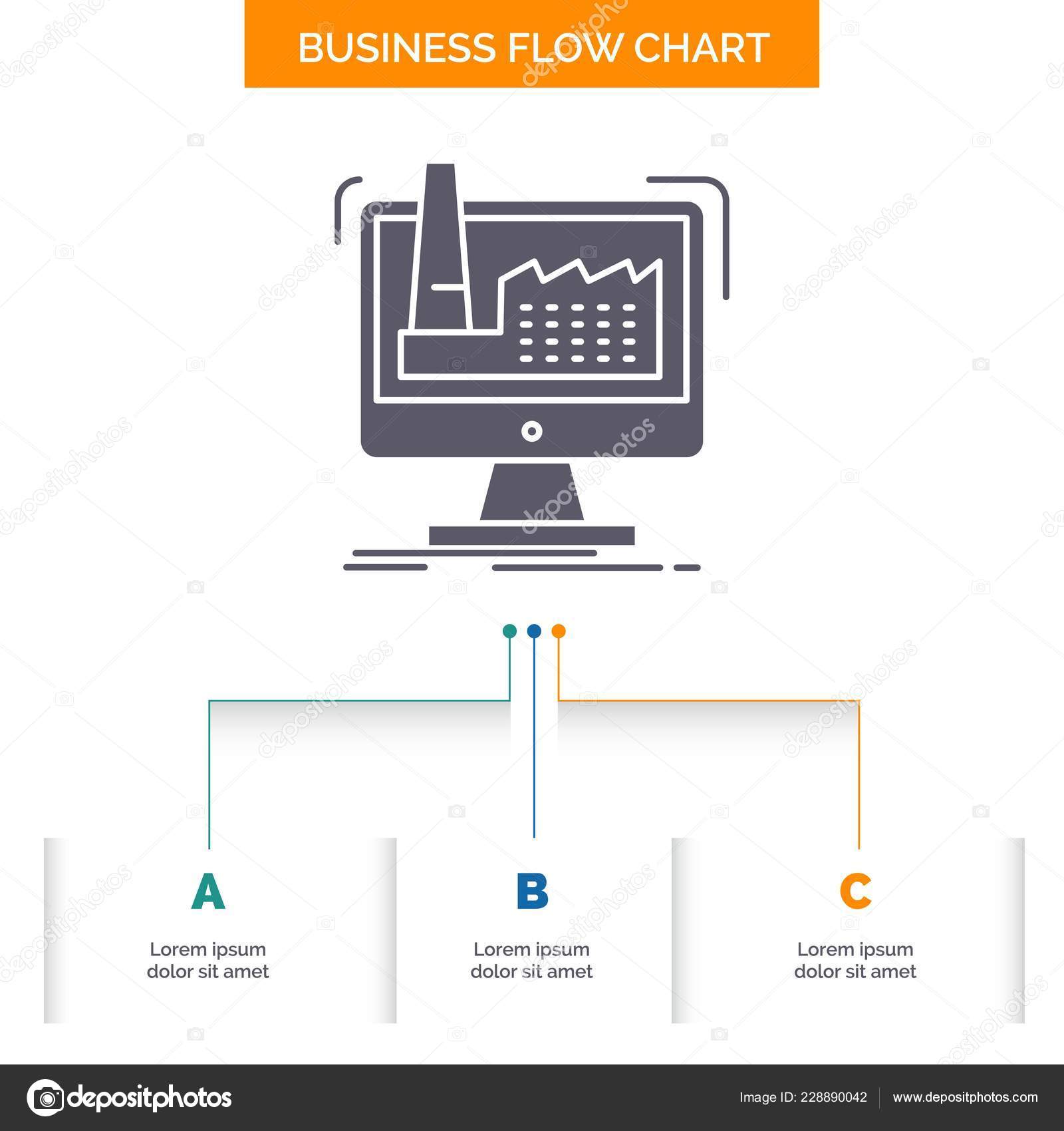 Manufacturing Chart