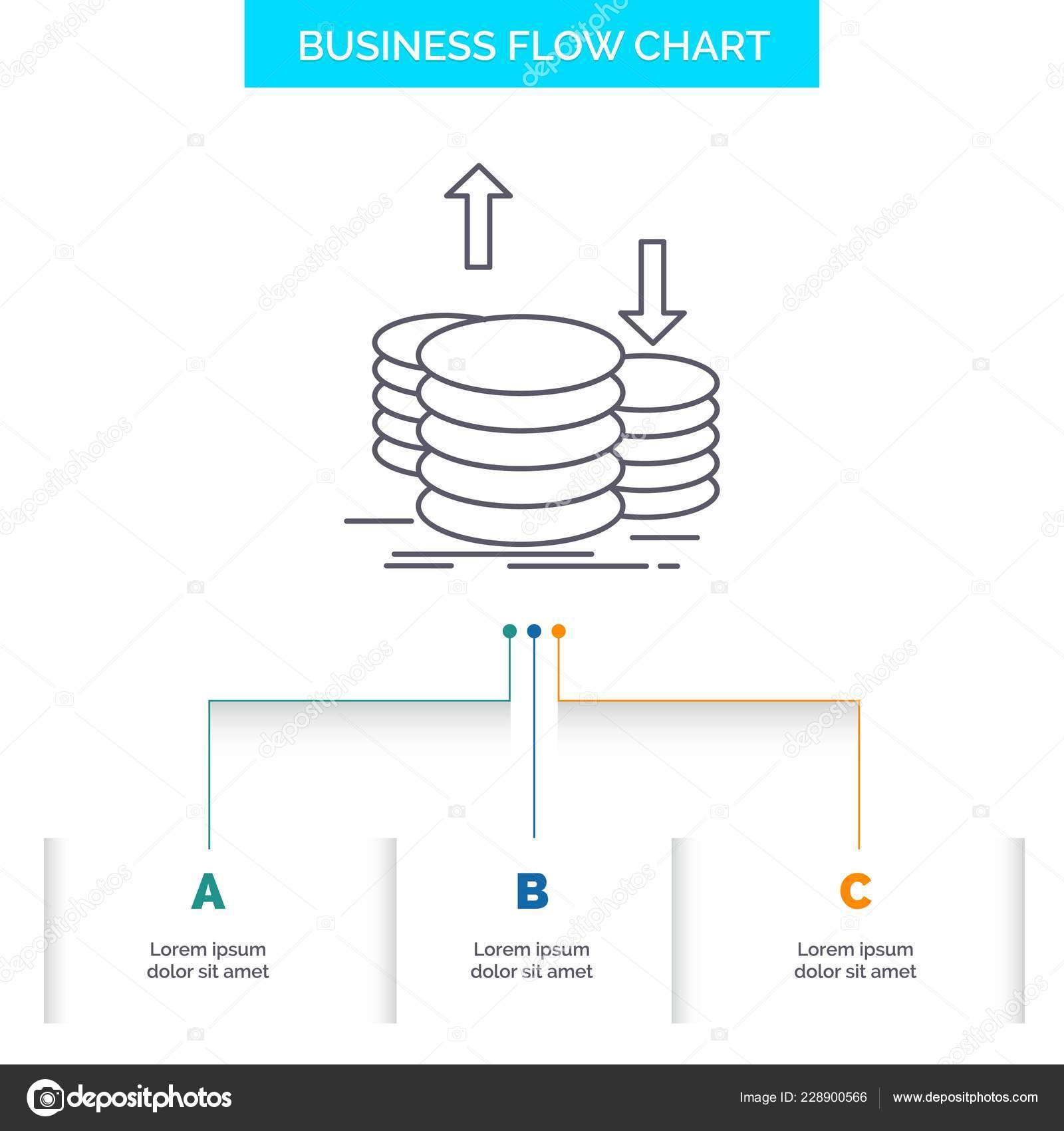 Flow Chart Of Gold